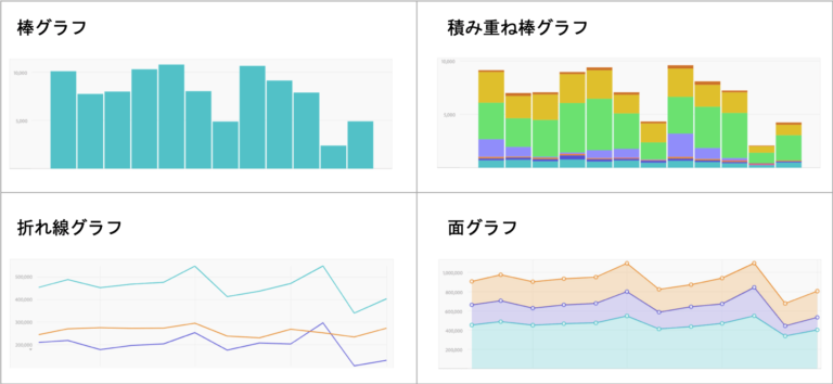 Visualization graphs image01