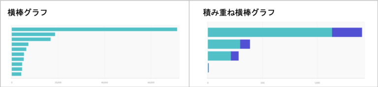 Visualization graphs image02