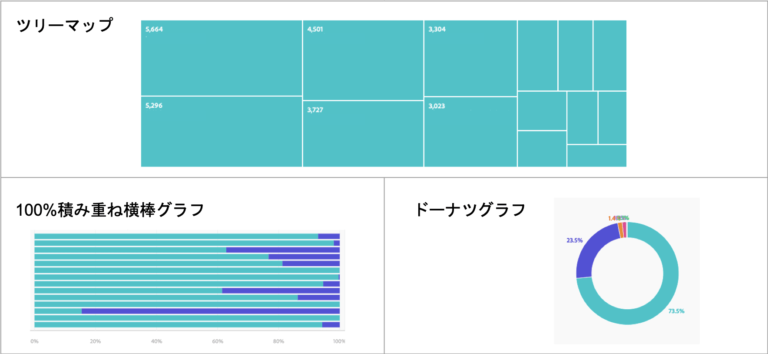 Visualization graphs image03