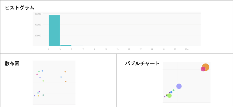 Visualization graphs image04