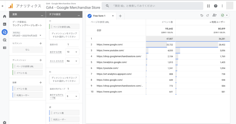 Introduction to GA4 free-form reports 9