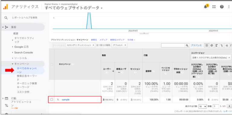 Custom campaign tracking on UA and GA4 using UTM parameters 3