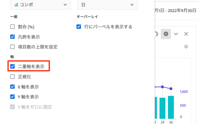 Using visualizations with combo charts in Adobe Analytics - 5