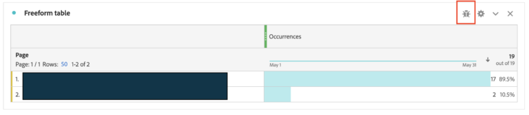 How to know Global Company ID to use with Adobe Analytics API - 7