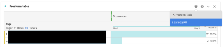 How to know Global Company ID to use with Adobe Analytics API - 9