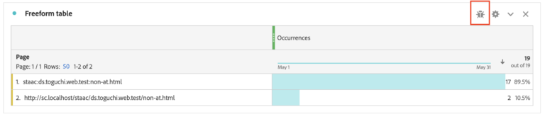 How to know Global Company ID to use with Adobe Analytics API - 6