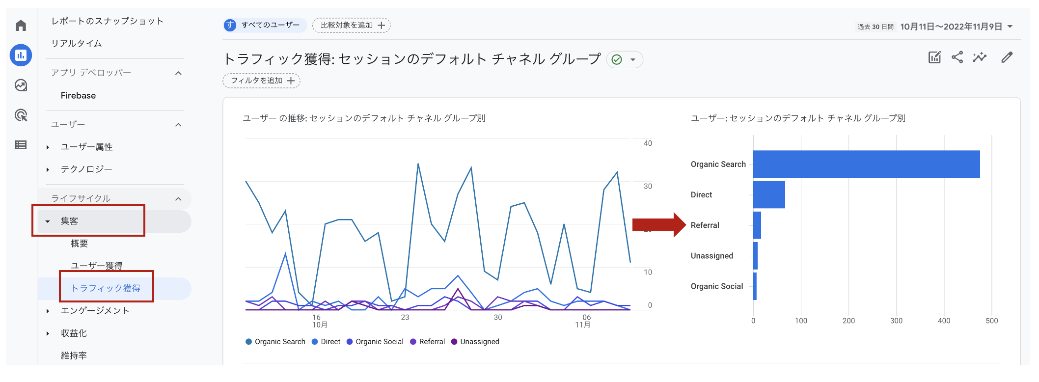 How to set referral traffic (Referal) and referrer exclusion list in GA4 (1)