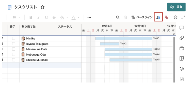 How to track the visibility of team activity on Smartsheet (7)