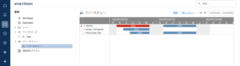 How to track the visibility of team activity on Smartsheet (13)