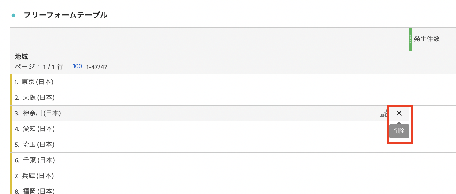 How to hide specific rows from a freeform table in Adobe Analytics workspace_2023:09