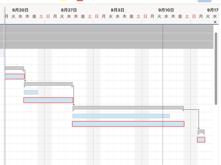 Smartsheet のクリティカル パス、サマリー パス、ドライビング パスをマスターする_手動スクリーンショット 5