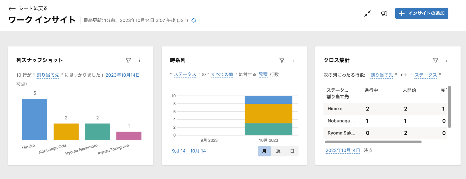 Introducing Smartsheet Work Insights_2023:10