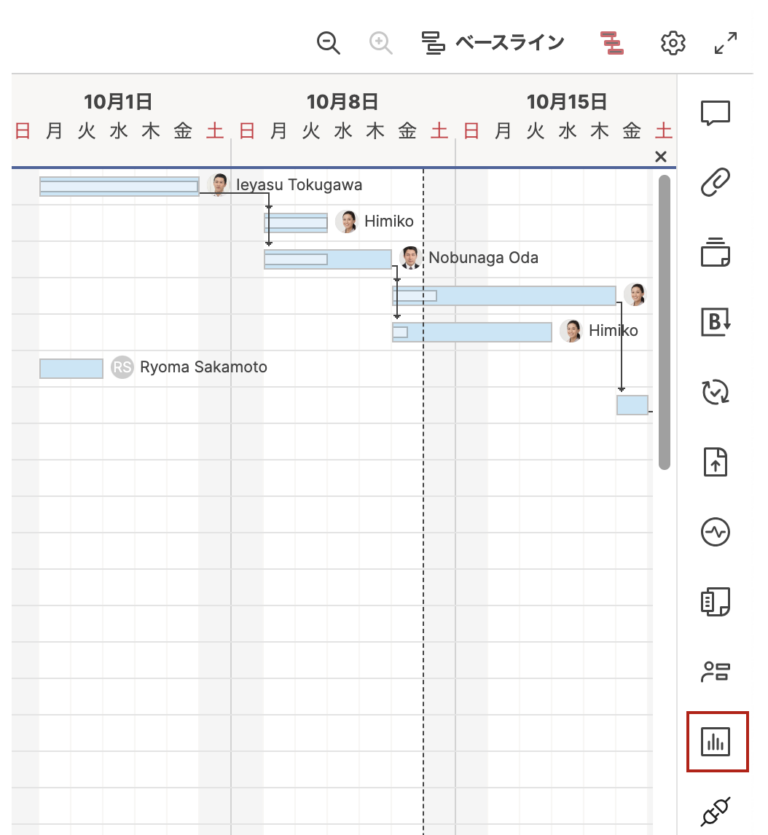 Smartsheetワークインサイトの紹介_手動スクリーンショット 1