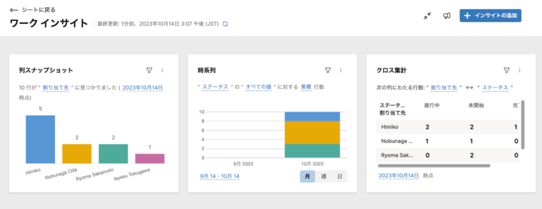 Smartsheetワークインサイトの紹介_手動スクリーンショット 2