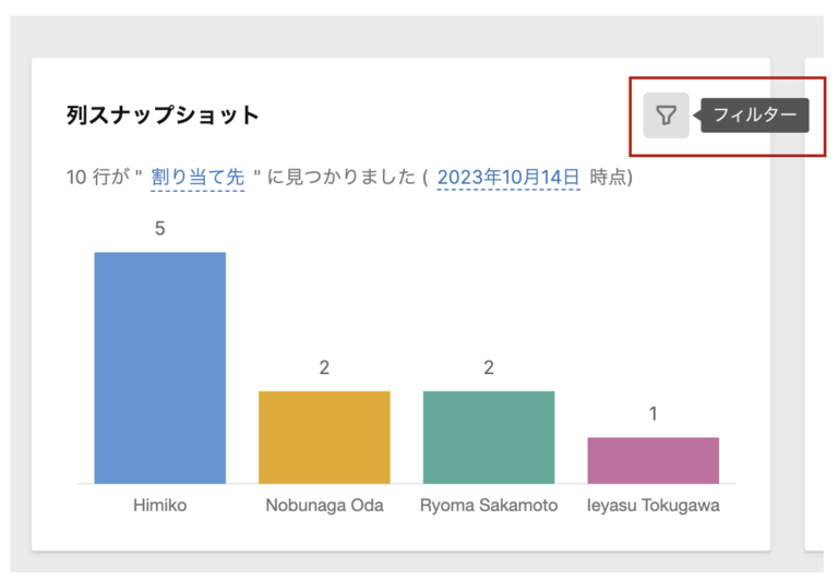 Smartsheetワークインサイトの紹介_手動スクリーンショット 3