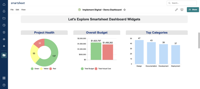 Smartsheetのダッシュボードで使用可能なウィジェットの紹介_手動スクリーンショット 2