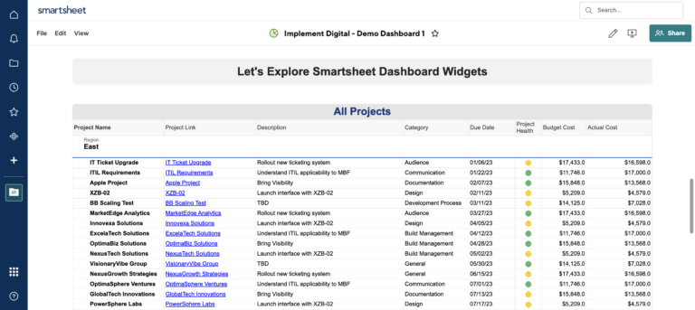 Smartsheetのダッシュボードで使用可能なウィジェットの紹介_手動スクリーンショット 4