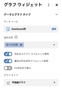 グラフ 設定項目 データとグラフタイプ
