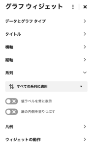 グラフ設定項目 系列