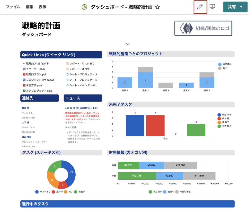 ダッシュボードの右上にある「鉛筆アイコン」をクリック