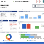ダッシュボードの右上にある「鉛筆アイコン」をクリック