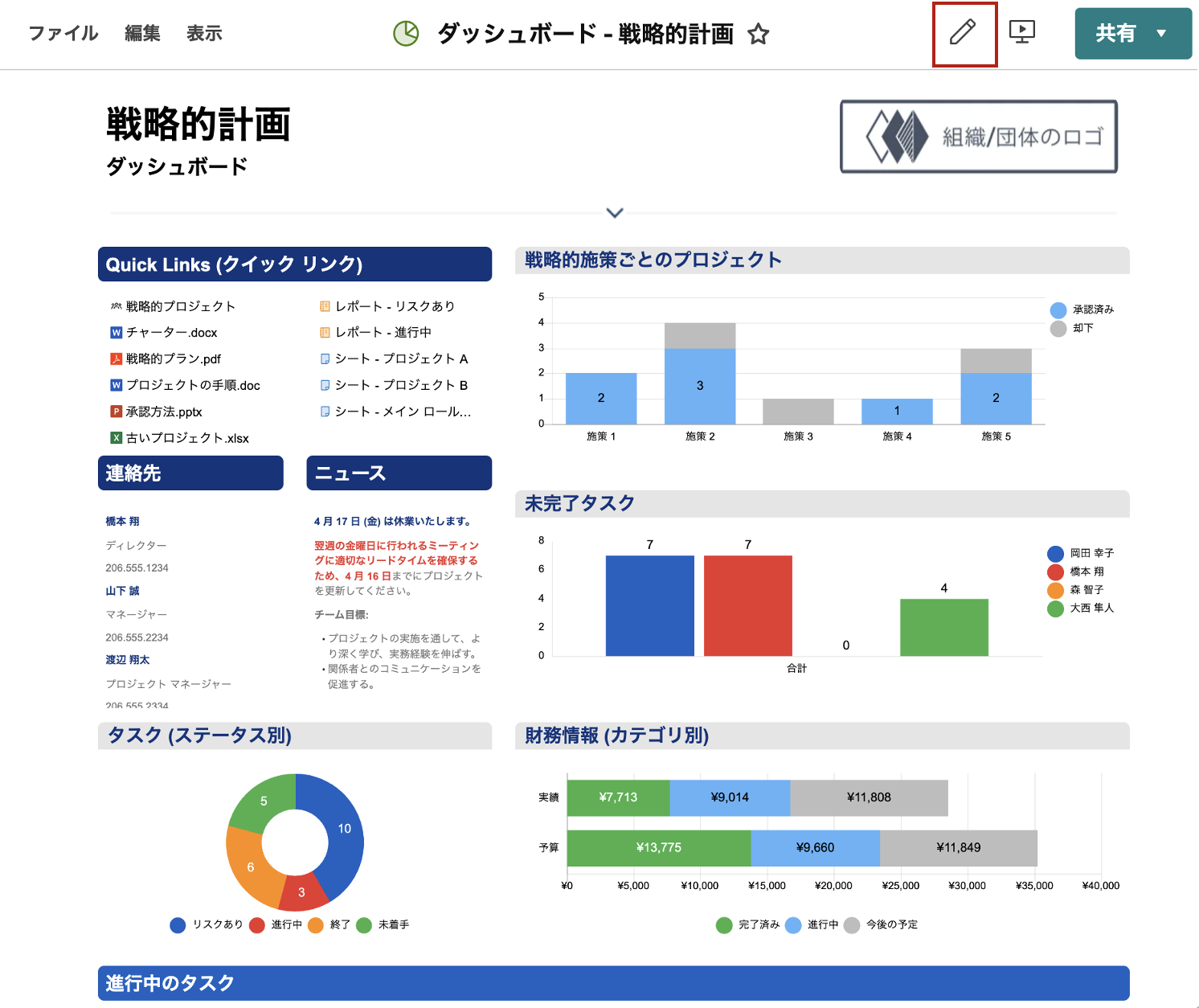 ダッシュボードの右上にある「鉛筆アイコン」をクリック